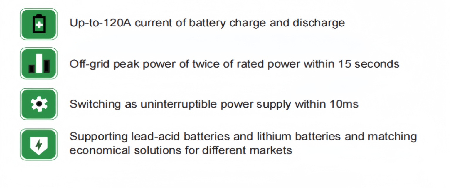 some features of the LF-AP hybrid solar inverter
