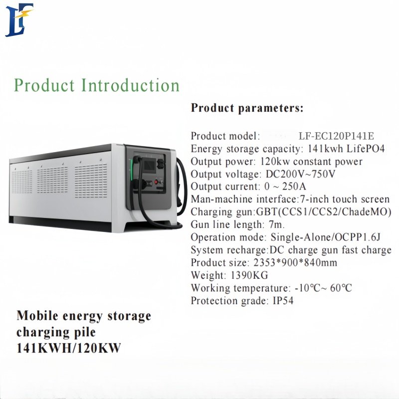 120KW MOBILE EV CHARGER-4