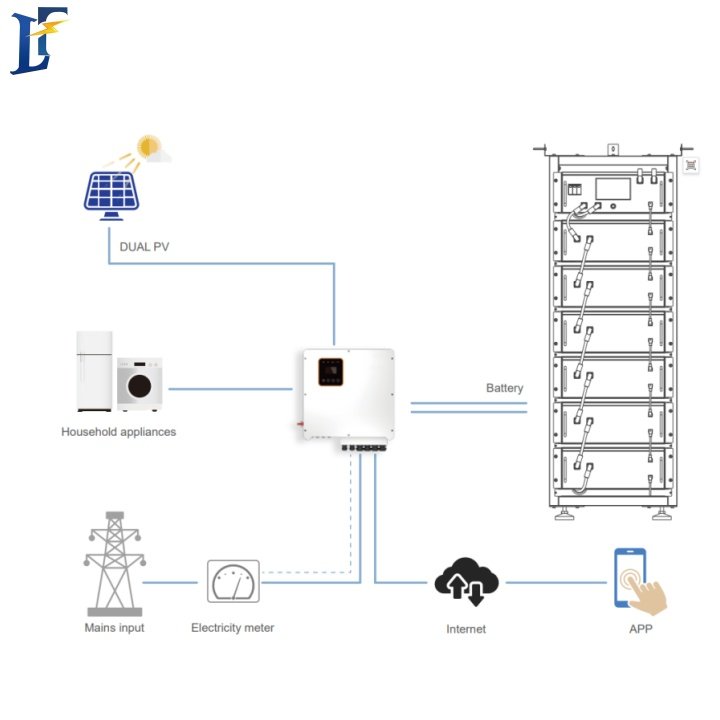 384V-Modular-LiFePO4-Solar-Battery-Rack-System-409.6V-Actual-for-Solar-ESS-7