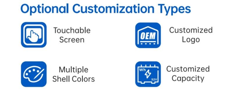 Customizable energy storage options: touch screen, logo, shell color, and battery capacity.