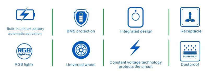 Battery and inverter system Key Features