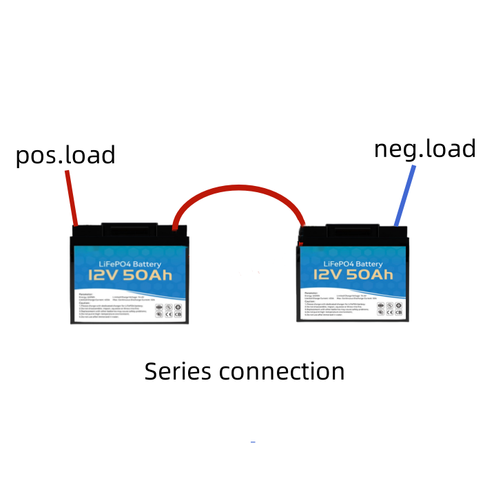 batteries in series or parallel:series connection