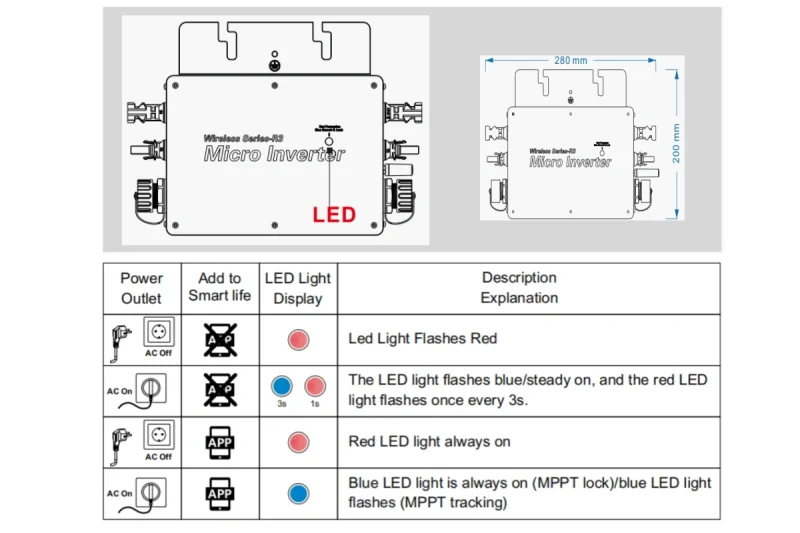 solar_micro_inverter_led_factory_price