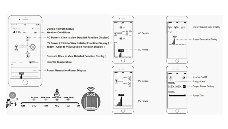 solar_micro_inverter_wifi_control_factory_price