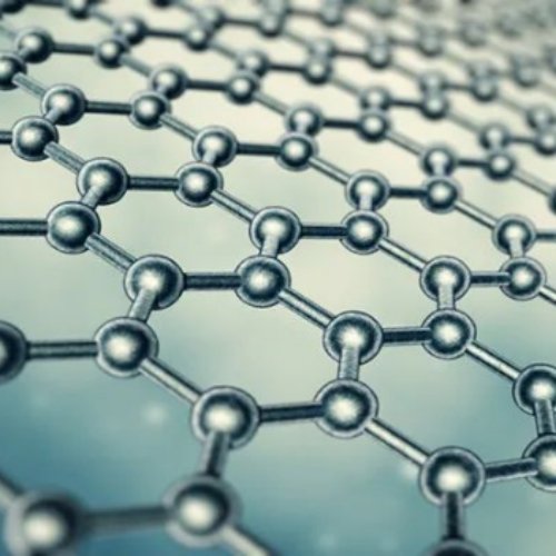 Lithium-Ion Battery Anode Structure – Graphite
